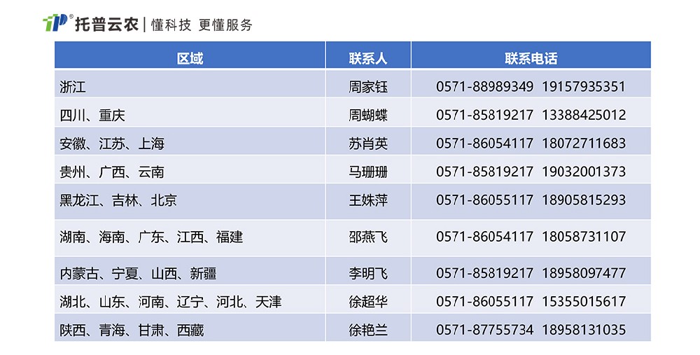云農(nóng)電話.jpg